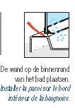 PARE - BAIGNOIRE NOVELLINI AURORA 70 - 150 ! chromé verre de securite transparent réversible
