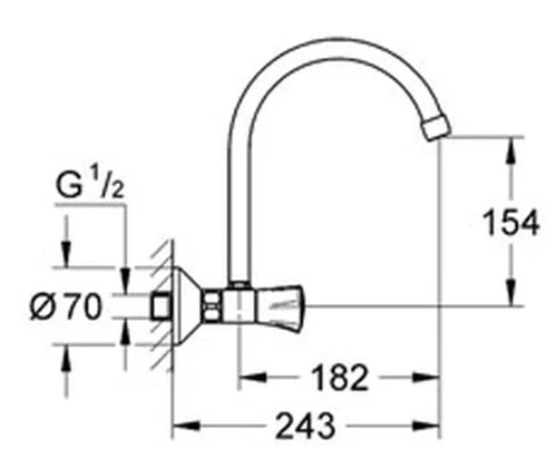 Grohe Costa L mélangeur cuisine modèle mural - chromé - avec bec orientable 185 mm