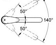 Grohe Eurodisc mitigeur cuisine - chromé