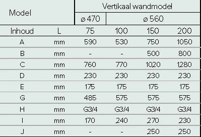 Ariston Sageo 75 boiler électrique 75 l - vertical - modèle mural - 1200 W - mono 230V - résistance stéatite - label ERP sanitaire: C