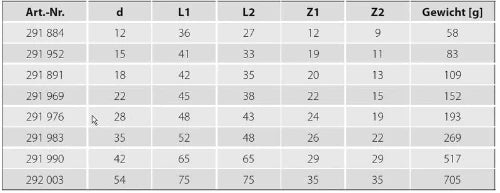 Viega Profipress té FFF 54 x 54 x 54 mm