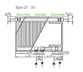 Stelrad Novello ECO radiateur à panneaux H500xT22xB1100 - 1541 Watt (EN442 75/65/20) - Ral 9016 blanc signalisation