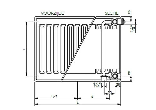 Stelrad Novello Plinth radiateur plint H200xT22xB2000 - 1302 Watt (EN442 75/65/20) - Ral 9016 Blanc signalisation