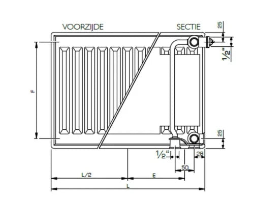 Stelrad Novello radiateur H700xT33xB1200 - 3254 Watt (EN442 75/65/20) - Ral 9016 Blanc signalisation