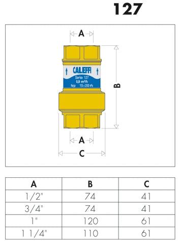 Caleffi Autoflow stabilisateur de débit 4/4 x 4/4 - 3,00 m3/h
