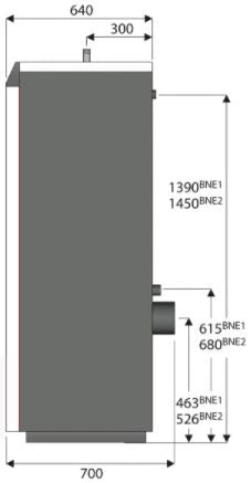 ACV BNE corps de chauffe avec capot pour remplacement de BNE1
