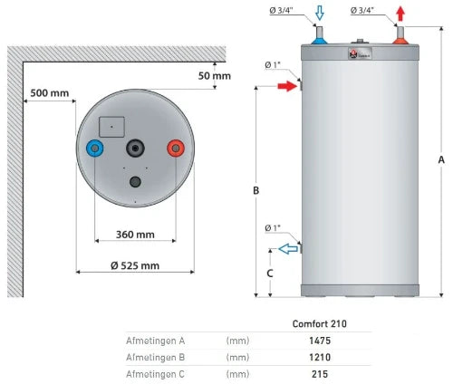 ACV Comfort 210 boiler à accumulation 203 l - sans résistance - inox - avec groupe de sécurité - vertical - model mural/au sol - label ERP sanitairee: C