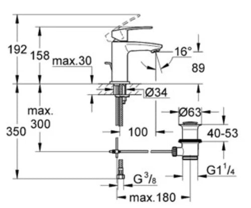 Grohe Eurostyle Cosmopolitan mitigeur lavabo chromé slim body, vidage automatique