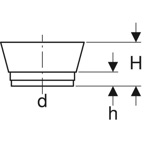 Geberit beschermdeksel 90 mm