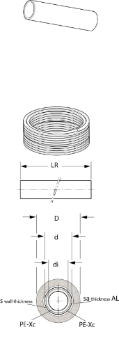 Henco Standard tuyau multicouche avec isolation 6 mm 26 x 3,0 mm (rouleau 25m) - rouge - prix par mètre