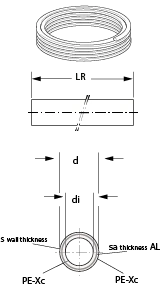 Henco Standard tuyau multicouche nu 26 x 3,0 mm (rouleau 50m) - blanc - prix par mètre
