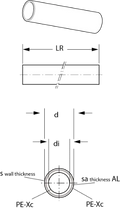 Henco Standard tuyau multicouche nu 16 x 2,0 mm (longueur 5m) - blanc - prix par mètre