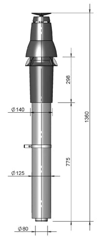 Burgerhout Twinsafe concentrique PP/acier passage toiture Skyline 3000 80/125 mm