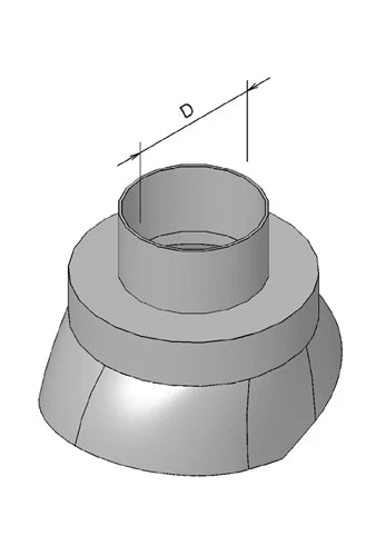 Burgerhout Twinsafe barème pour bavette et plomb 80/125 mm (140 mm)