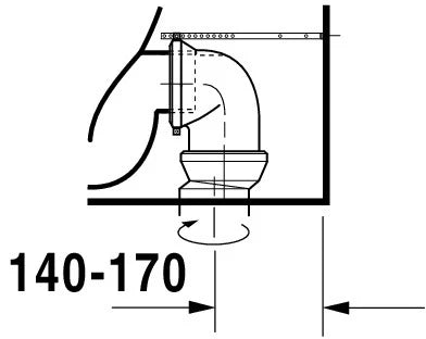 Duravit Durastyle cuvette à poser sortie Vario - blanc - L370xP630 mm