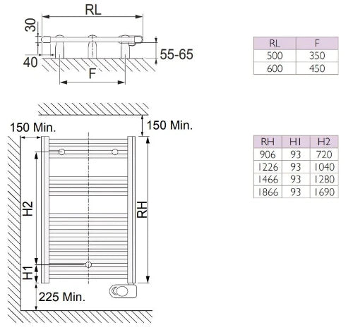 Stelrad Vesta E sêche serviette electrique H906xT0xB0500 - 500 W -Ral 9016 blanc signalisation