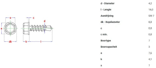 PGB boulon hexagonale autoforrant zingué 4,20 x 16 mm - prix par boite de 200 pièces