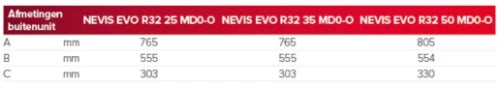 Ariston Nevis Evo R32 35 MUD0 Kit Airco complet (intérieur + unité externe) - capacité de refroidissement 3,5 kW - Label ERP refroidissement: A+++ - ErP-label chauffage : A++