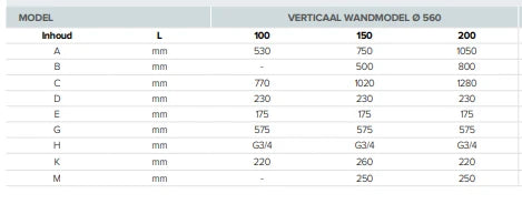 Ariston Vertuo Plus 100 boiler électrique 100 l - vertical - modèle mural - 2400 W - tri 230/400V - résistance stéatite - label ERP sanitaire: C