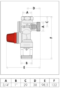 ACV WSS groupe de sécurité 3/4