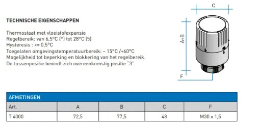 Begetube tête thermostatique type 4000 - blanc