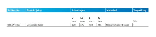 Begetube Profi-Air Silencieux (longueur 300mm) 160mm