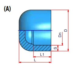 Niron PPR bonnet F 20 mm