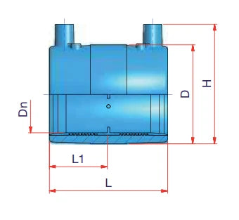 Niron PPR Manchon electro FF 40 x 40 mm