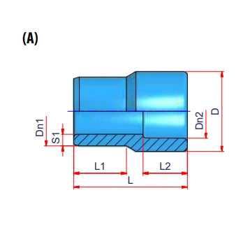 Niron PPR Reduction MF 25 x 20 mm