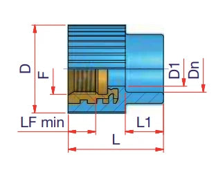 Niron PPR raccord de transition FF 20 x 1/2 F