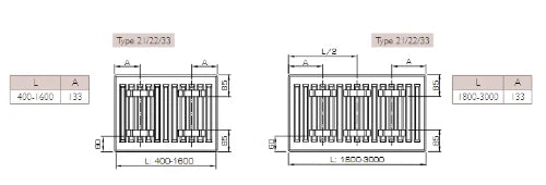 Stelrad Compact All In radiateur H500xT22xB900 - 1345 Watt (EN442 75/65/20) - Ral 9016 Blanc signalisation