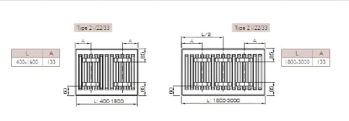 Stelrad Compact All In radiateur H500xT22xB1000 - 1494 Watt (EN442 75/65/20) - Ral 9016 Blanc signalisation