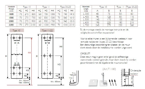 Stelrad Vertex CT radiateur H1600xT22xB600 - 2178 Watt (EN442 75/65/20) - Ral 9016 Blanc signalisation
