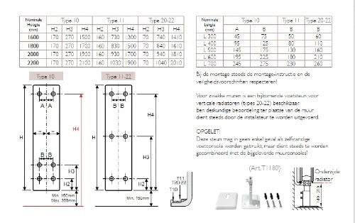 Stelrad Vertex CT radiateur H1800xT22xB400 - 1584 Watt (EN442 75/65/20) - Ral 9016 Blanc signalisation