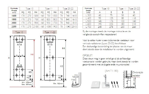Stelrad Vertex CT radiateur H2000xT22xB400 - 1716 Watt (EN442 75/65/20) - Ral 9016 Blanc signalisation