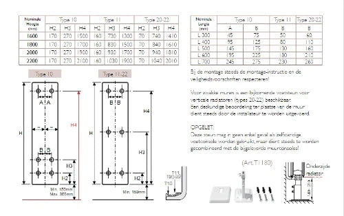 Stelrad Vertex CT radiateur à panneaux H2200xT22xB700 - 3234 Watt (EN442 75/65/20) - Ral 9016 blanc signalisation