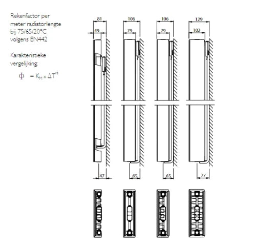 Stelrad Vertex Plan CT radiateur à panneaux H2000xT22xB700 - 2772 Watt (EN442 75/65/20) - Ral 9016 blanc signalisation