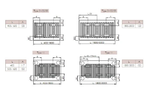 Stelrad Accord All In radiateur H600xT22xB800 - 1422 Watt (EN442 75/65/20) - Ral 9016 Blanc signalisation