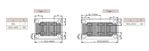 Stelrad Planar 8 radiateur H400xT22xB1600 - 1883 Watt (EN442 75/65/20) - Ral 9016 Blanc signalisation