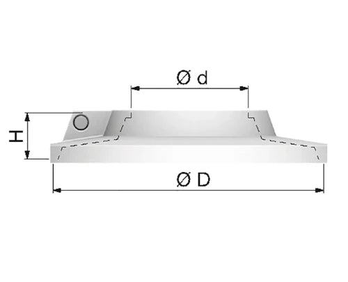Flamco RKW rosace de finition 16 mm - blanc polypropylène