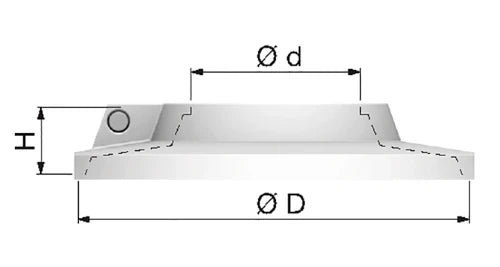 Flamco RKW rosace de finition 18 mm - blanc polypropylène