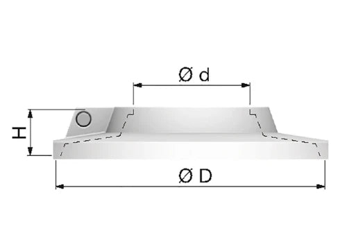 Flamco RKW rosace de finition 22 mm - blanc polypropylène
