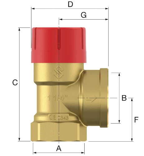Flamco Prescor groupe de sécurité FF 5/4 - 3 bar