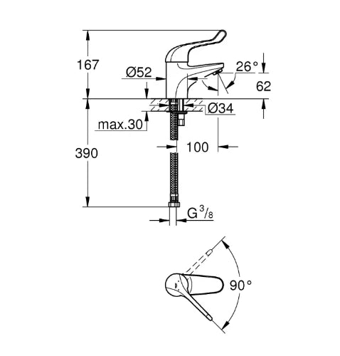 Grohe Eurosmart Care mitigeur lavabo 1/2 chromé économie d'eau