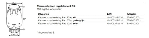 Heimeier DX tête thermostatique - blanc