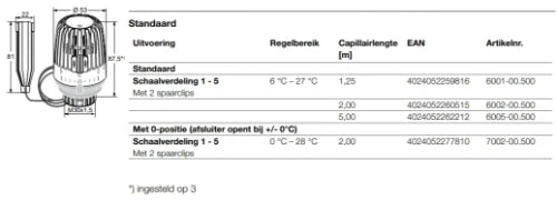 Heimeier K thermostat radiateur blanc avec sonde à distance-bobine capillaire+écoclips 1-5