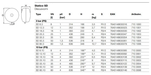 Pneumatex Statico SD 35 vase d'expansion (cv) 35 l x 3/4 - 3 bar