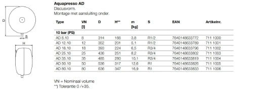 Pneumatex Aquapresso AD 18 vase d'expansion (san) 18 l x 3/4 - 10 bar