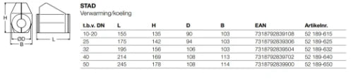 COQUILLE ISOLATIE ISO-D 6/4 polyurethaan ,