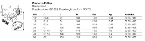 TA STAD vanne d'équilibrage FF 5/4 x 5/4 - PN25 ametal excl remplissage et vidage, avec volant digital & points de mesure